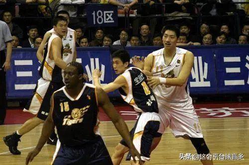 CBA联赛的崛起与蜕变：从初创到成为世界顶级篮球联赛