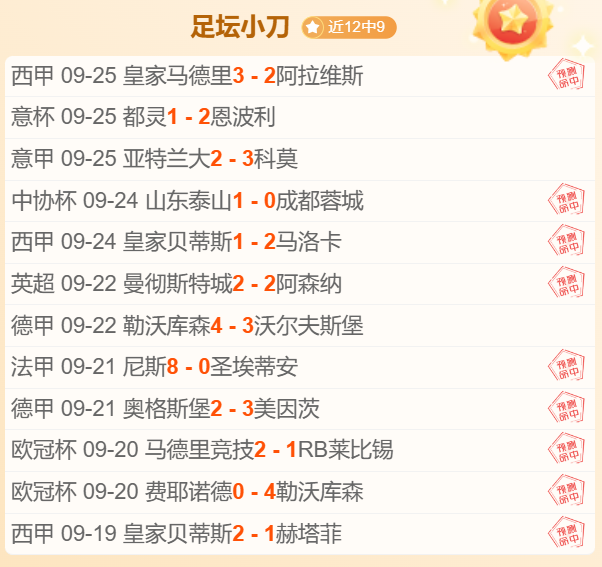 赫罗纳主场失利，二连败后遭遇低潮